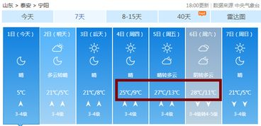 阿拉善左旗天气预报_阿拉善左旗天气预报5月